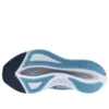 Mizuno WAVE REBELLION FLASH 2 « River Blue »